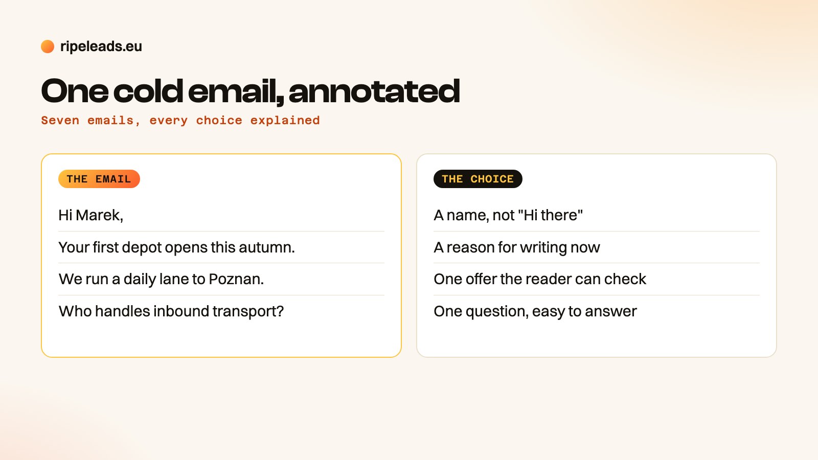A B2B cold email with each line annotated